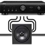 How to connect subwoofer to amp without sub out