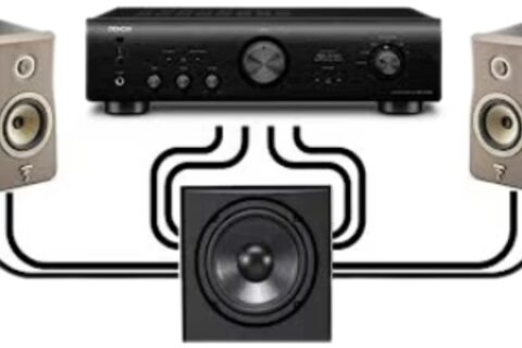 How to connect subwoofer to amp without sub out