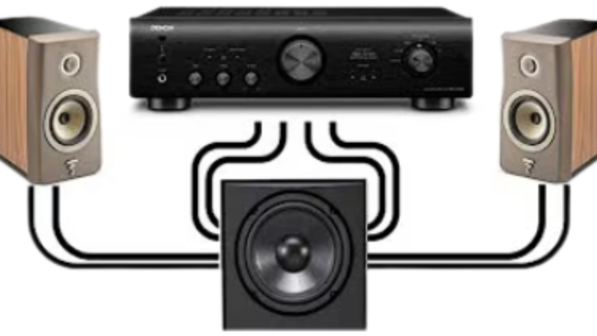 How to connect subwoofer to amp without sub out